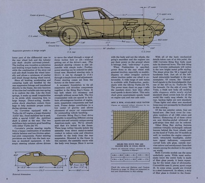 1966 Chevrolet Corvette-08-09.jpg